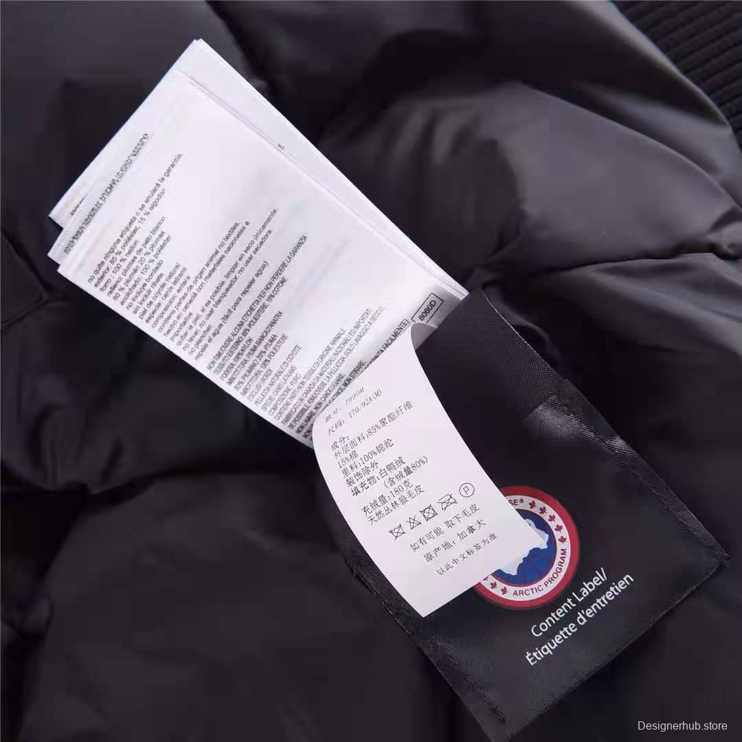 Designer Winter Coats